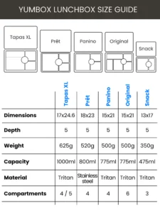Yumbox Original – Lavande Purple / Unicorn - Image 6
