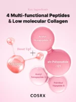 COSRX Peptide Collagen Hydrogel Eye Patch 60 τεμ - Image 9