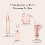 Medicube Triple Collagen Toner 4.0 140ml – Τόνερ Προσώπου για Ενυδάτωση & Ελαστικότητα - Image 2